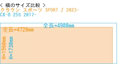 #クラウン スポーツ SPORT Z 2023- + CX-8 25S 2017-